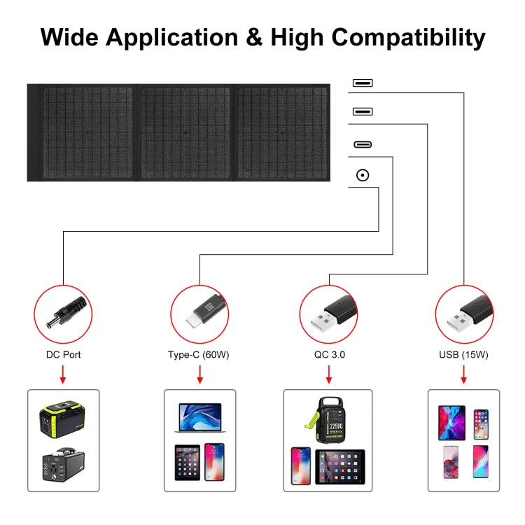 HAWEEL 60W เครื่องชาร์จพลังงานแสงอาทิตย์แบบพับได้กระเป๋าเดินทางพับได้, 60W