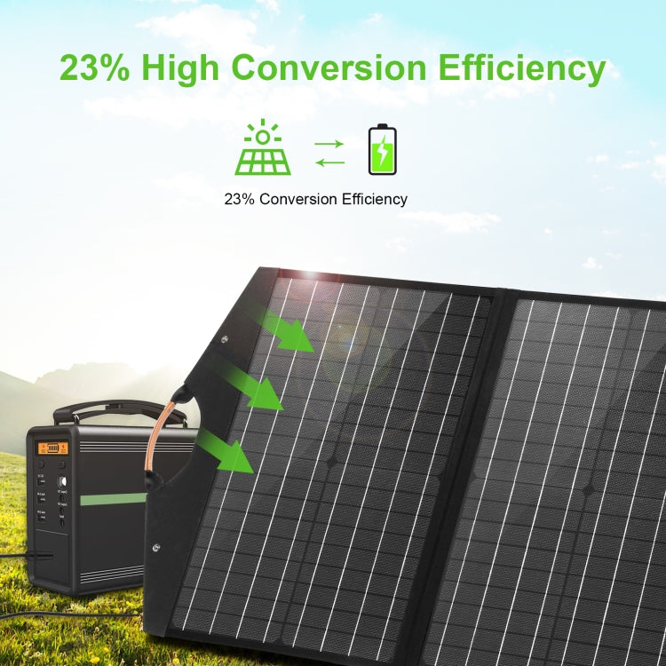 HAWEEL 100W เครื่องชาร์จพลังงานแสงอาทิตย์แบบพับได้กระเป๋าเดินทางพับได้, 100W