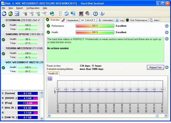 Hard Disk Sentinel 5.61 Final Full Lifetime Version