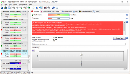 Hard Disk Sentinel 5.61 Final Full Lifetime Version