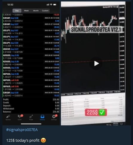 Signalspro007 EA Forex Robot