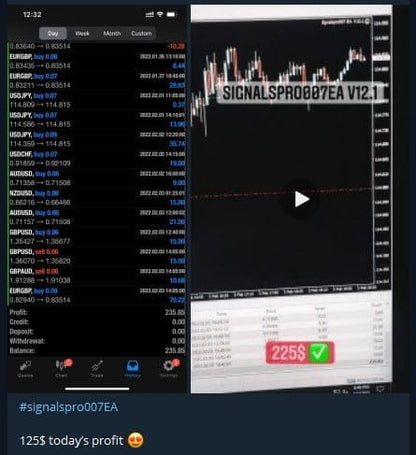Signalspro007 EA Forex Robot