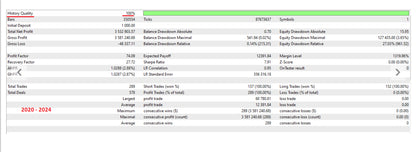 Hermes EA Automated Trading
