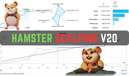 Hamster Scalper Expert Advisor forex robot