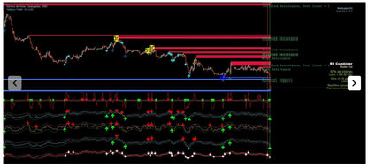 Quake SM Forex and Binary System