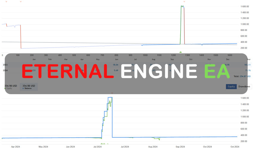 Eternal Engine EA