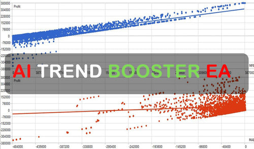 AI Trend Booster EA