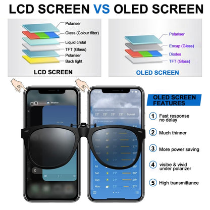 จอ LCD OLED แบบนิ่ม JK สำหรับ iPhone 11 Pro Max, For iPhone 11 Pro Max (JK Soft OLED)