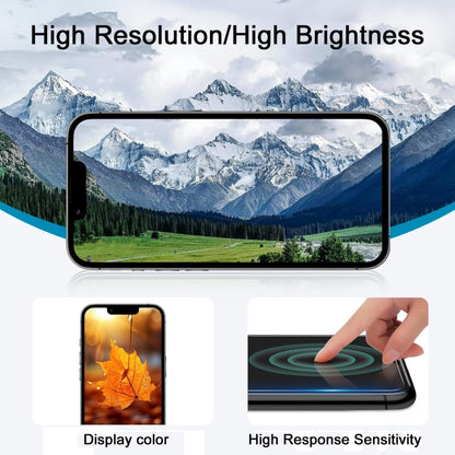 สำหรับ iPhone 14 OEM หน้าจอ LCD พร้อม Digitizer Full ASSEMBLY, For iPhone 14(Incell)