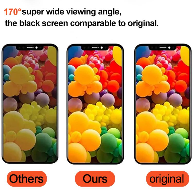 หน้าจอ OLED แบบนุ่ม Ruiju สำหรับ iPhone 14 Pro Max, For iPhone 14 Pro Max(Soft OLED)