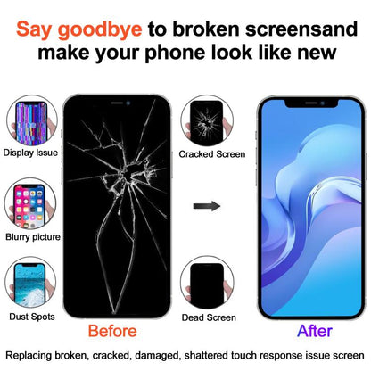 หน้าจอ OLED แบบนุ่ม Ruiju สำหรับ iPhone 14 Pro Max, For iPhone 14 Pro Max(Soft OLED)