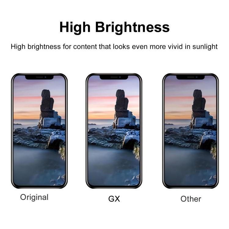หน้าจอ OLED แบบแข็ง GX สำหรับ iPhone 14 Pro Max, For iPhone 14 Pro Max(GX Hard OLED)