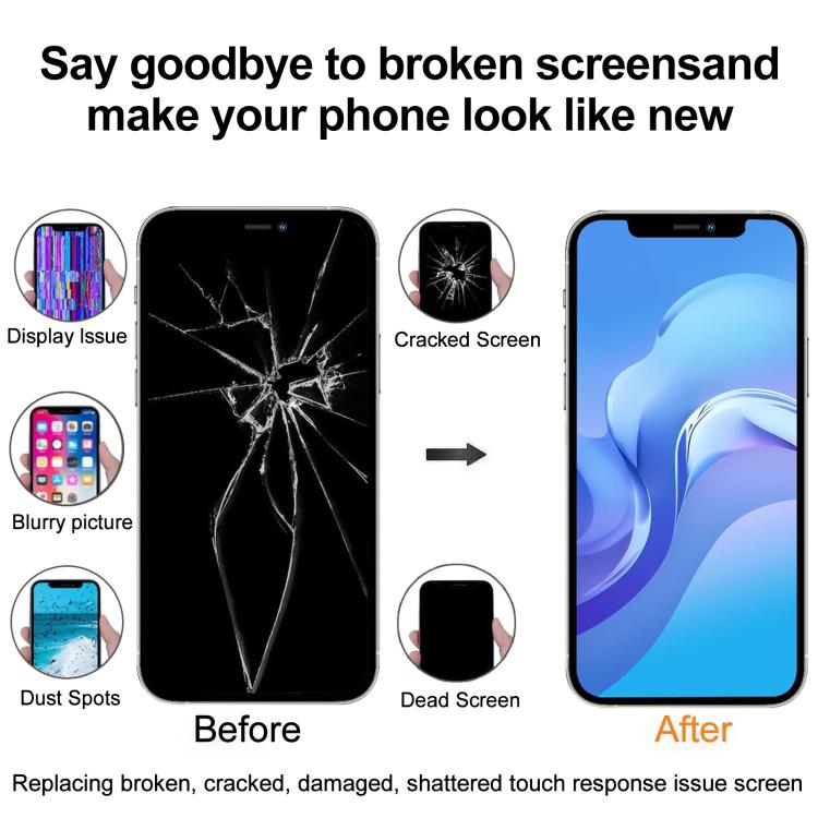 หน้าจอ GX Soft OLED สำหรับ iPhone 15 Pro Max, For iPhone 15 Pro Max(GX Soft OLED)