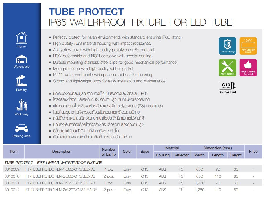 โคมกันน้ำ กันฝุ่น IP65 โคมพร้อมหลอด LED มีฝาครอบ ขนาด 1x9W,2x9W,1x18W,2x18W โคมภายนอกอาคาร ยี่ห้อ LeKise (เลคิเซ่) (1 x 18W พร้อมหลอด)