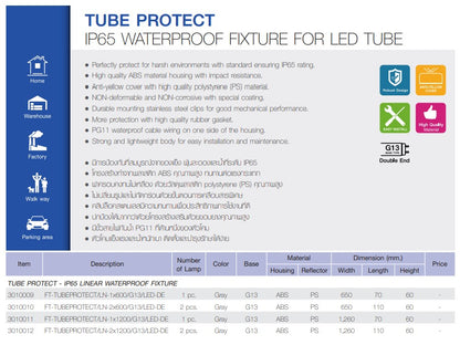 โคมกันน้ำ กันฝุ่น IP65 โคมพร้อมหลอด LED มีฝาครอบ ขนาด 1x9W,2x9W,1x18W,2x18W โคมภายนอกอาคาร ยี่ห้อ LeKise (เลคิเซ่) (1 x 18W พร้อมหลอด)
