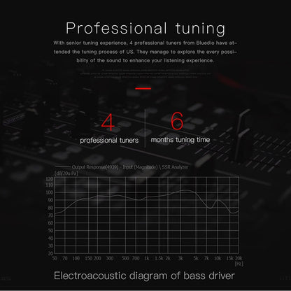 Bluedio US ระบบลำโพงดาวเทียม Bluetooth ไร้สายพร้อมไมโครโฟน, US