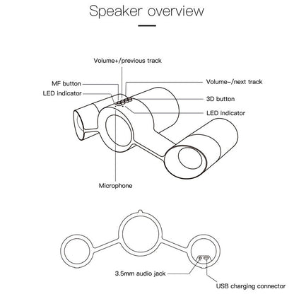 Bluedio US ระบบลำโพงดาวเทียม Bluetooth ไร้สายพร้อมไมโครโฟน, US