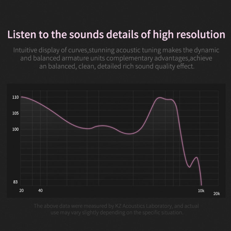KZ ZSN Circle Iron Moving Iron Quad-core แบบมีสายหูฟังชนิดใส่ในหู Mega Bass HiFi หูฟังไม่มีไมโครโฟน