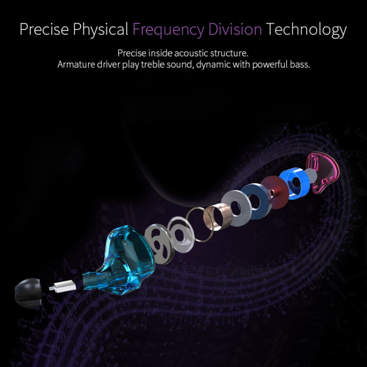 KZ ZST Circle Iron In-Ear Mega Bass MP3 Dual Unit หูฟังไม่มีไมโครโฟน
