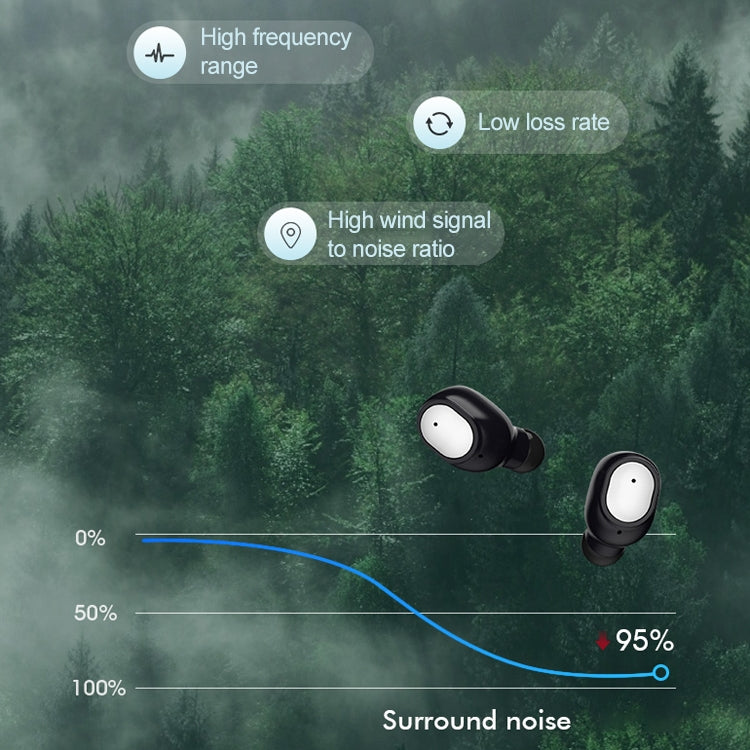 Q3 TWS Bluetooth 5.0 Binaural สเตอริโอจับคู่อัตโนมัติหูฟังไร้สายบลูทูธ