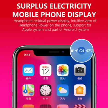 V7 Bluetooth 5.0 หูฟังบลูทูธสเตอริโอไร้สายสไตล์ธุรกิจรองรับการแจ้งชื่อผู้โทร
