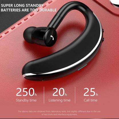 V7 Bluetooth 5.0 หูฟังบลูทูธสเตอริโอไร้สายสไตล์ธุรกิจรองรับการแจ้งชื่อผู้โทร