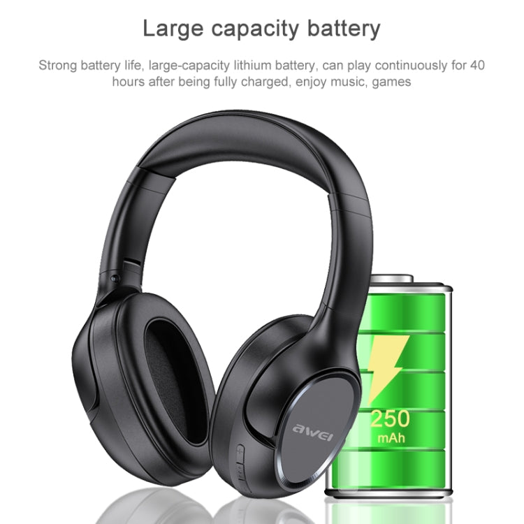 AWEI A770BL ชุดหูฟังบลูทูธไร้สายสเตอริโอ Bluetooth 5.0