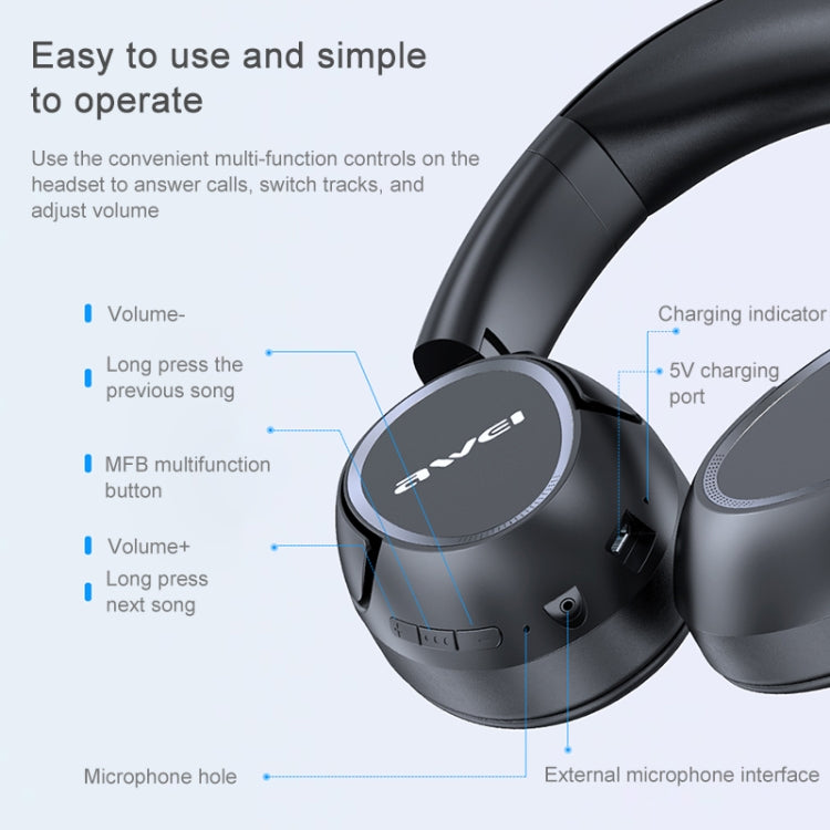 AWEI A770BL ชุดหูฟังบลูทูธไร้สายสเตอริโอ Bluetooth 5.0