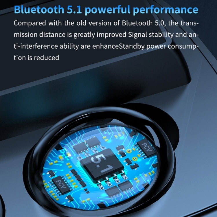 M9 บลูทู ธ 5.1 TWS กระจกจอแสดงผลดิจิตอลไร้สายบลูทู ธ หูฟังพร้อมกล่องชาร์จไฟฉายรองรับ Touch & Siri และจอแสดงผลแบตเตอรี่, M9 (Black)
