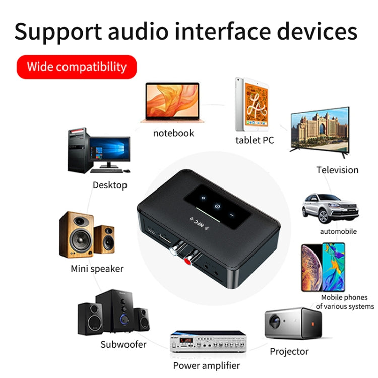 NFC BT19 บลูทูธ 5.0 เครื่องรับเครื่องส่งสัญญาณชุดหูฟังเครื่องเสียงรถยนต์