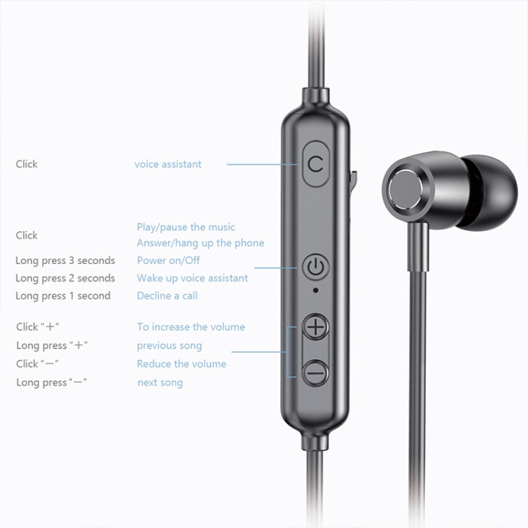 A10 Bluetooth 5.0 หูฟังบลูทูธไร้สายแบบสปอร์ตติดคอ