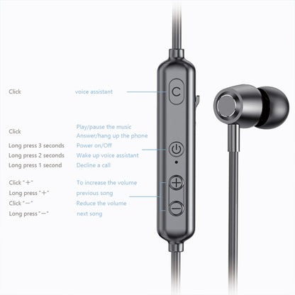 A10 Bluetooth 5.0 หูฟังบลูทูธไร้สายแบบสปอร์ตติดคอ