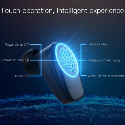 JAKCOM TWS Bluetooth 5.0 ชุดหูฟังบลูทูธไร้สายกันน้ำมัลติฟังก์ชั่น