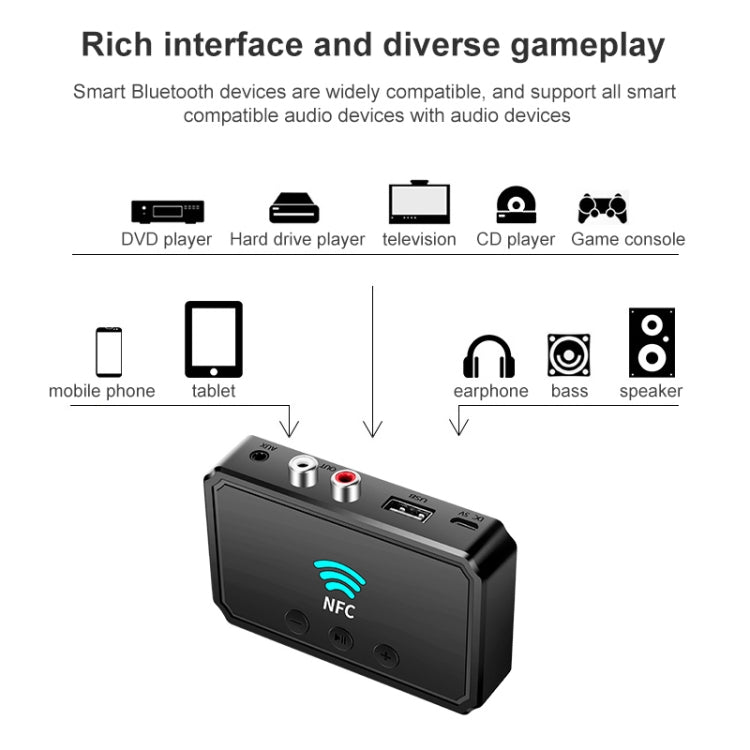 T36 NFC Bluetooth 5.0 ตัวรับสัญญาณเครื่องส่งสัญญาณชุดหูฟังเครื่องเสียงรถยนต์