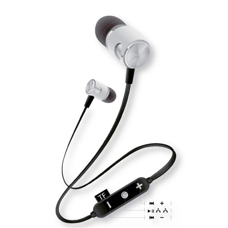 MG-G20 Bluetooth 4.2 หูฟังบลูทูธไร้สายแบบสปอร์ต การ์ดรองรับ