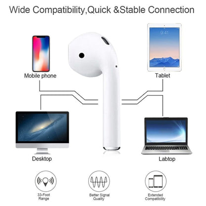 Lanpice XY-PODS10 TWSชุดหูฟังบลูทูธ 5.0 Full Touchรองรับเปิดฝาครอบป๊อปอัพชุดหูฟังบลูทูธรองรับฟังก์ชั่นชาร์จไร้สาย