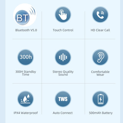 awei T28P Bluetooth V5.0 TWS Ture Wireless Sports ชุดหูฟังจอแสดงผล LED พร้อมเคสชาร์จ