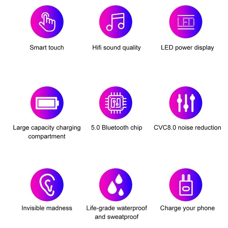 F9 TWS V5.0 Touch Control ชุดหูฟังบลูทูธไร้สาย Binaural พร้อมกล่องชาร์จและจอแสดงผลดิจิตอล, F9