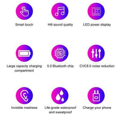 F9 TWS V5.0 Touch Control ชุดหูฟังบลูทูธไร้สาย Binaural พร้อมกล่องชาร์จและจอแสดงผลดิจิตอล, F9