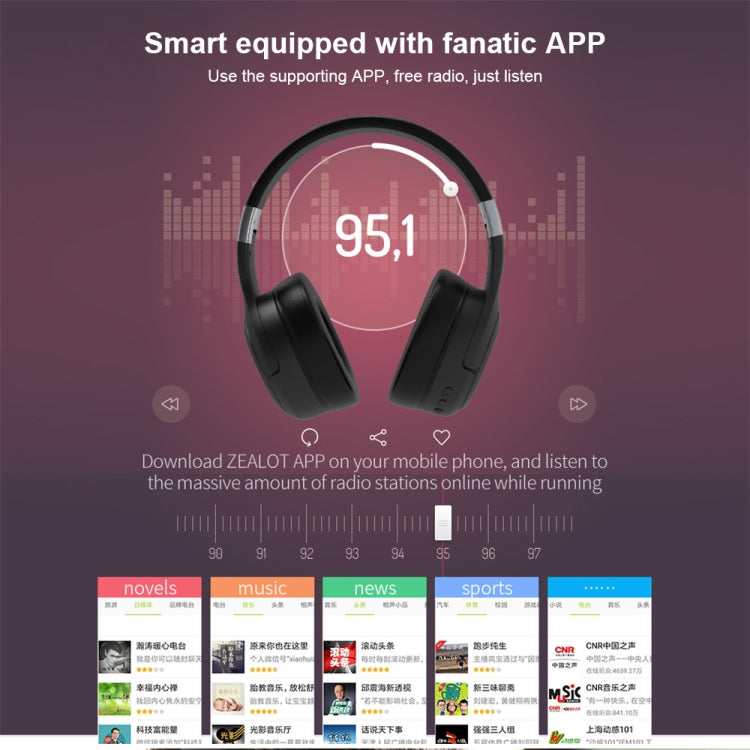 ZEALOT B28 ชุดหูฟังเพลงสเตอริโอ Bluetooth แบบพับได้พร้อมจอแสดงผล
