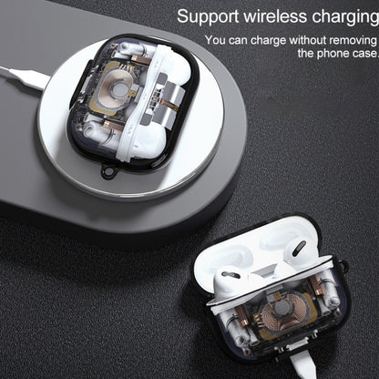 สำหรับ AirPods Pro โครงสร้างทางกล TPU หูฟังเคสป้องกัน, For AirPods Pro