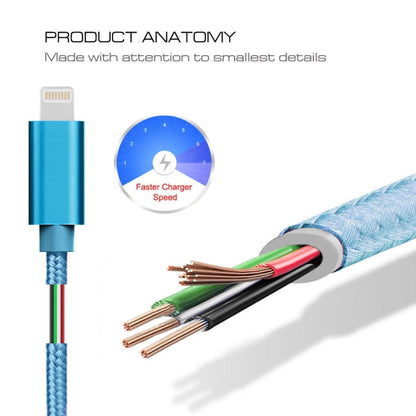 3m 3A หัวโลหะแบบทอ 8 พินเข้ากับ USB Data / Charger Cable, 3m 8 Pin