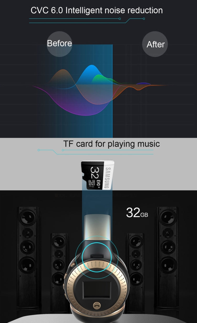 Zealot B19 ชุดหูฟังเพลงสเตอริโอ Bluetooth แบบคาดศีรษะพับได้พร้อมจอแสดงผลสำหรับ iPhone, Galaxy, Huawei, Xiaomi, LG, HTC และสมาร์ทโฟนอื่น ๆ