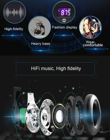 Zealot B19 ชุดหูฟังเพลงสเตอริโอ Bluetooth แบบคาดศีรษะพับได้พร้อมจอแสดงผลสำหรับ iPhone, Galaxy, Huawei, Xiaomi, LG, HTC และสมาร์ทโฟนอื่น ๆ