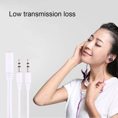 1 เมตร Hi-Fi AUX สายสัญญาณเสียง 3.5 มิลลิเมตรคู่ชายกับหญิงเสียบแจ็คเสียงสเตอริโอลวดสำหรับ iPhone, iPad, Samsung, MP3, MP4, การ์ดเสียง, ทีวี, เครื่องบันทึกวิทยุ, รถบลูทูธ Speacker, คอมพิวเตอร์ ฯลฯ, 3.5mm 2 Male to Female