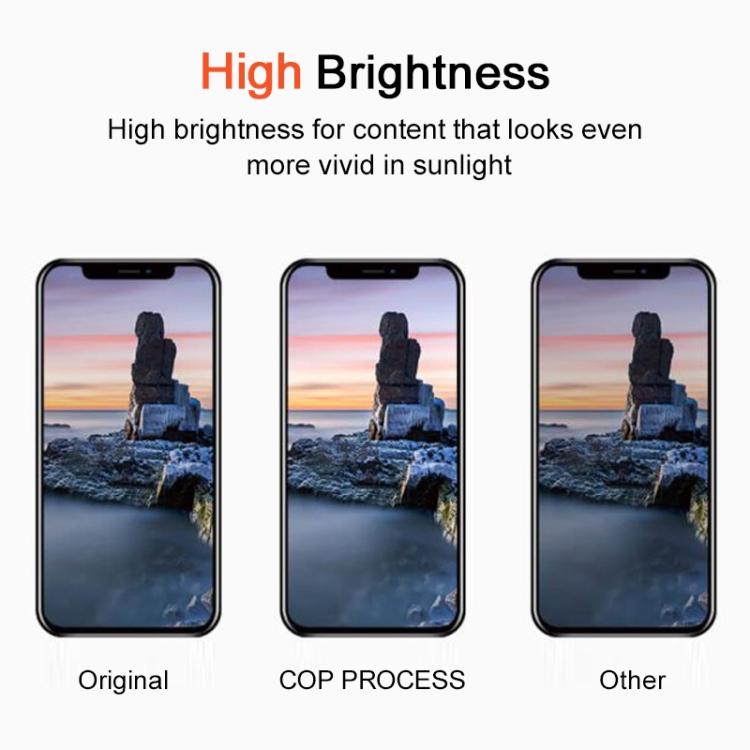สำหรับหน้าจอ DD Soft OLED ของ iPhone 16e, For iPhone 16e(Soft OLED)