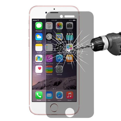 ENKAY สำหรับ iPhone 6 Plus และ 6s Plus Hat-Prince 0.26 มม. 9H + ความแข็งพื้นผิว 2.5D ความเป็นส่วนตัวป้องกันแสงสะท้อนฟิล์มกระจกนิรภัยไม่เต็ม, For 6P & 6sP