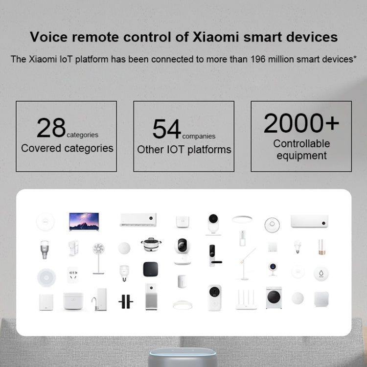 Xiaomi Xiaoai Speaker Pro พร้อมระดับเสียงช่องเสียงขนาดใหญ่ 750mL / การเชื่อมต่อแบบมีสาย AUX IN / สเตอริโอคอมโบ / เสียง DTS ระดับมืออาชีพ / ชิปเสียง Hi-Fi / รีโมทคอนโทรลอินฟราเรด เครื่องใช้ในบ้านแบบดั้งเดิม / เกตเวย์ Bluetooth Mesh, Xiaoai Speaker Pro