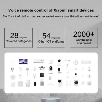 Xiaomi Xiaoai Speaker Pro พร้อมระดับเสียงช่องเสียงขนาดใหญ่ 750mL / การเชื่อมต่อแบบมีสาย AUX IN / สเตอริโอคอมโบ / เสียง DTS ระดับมืออาชีพ / ชิปเสียง Hi-Fi / รีโมทคอนโทรลอินฟราเรด เครื่องใช้ในบ้านแบบดั้งเดิม / เกตเวย์ Bluetooth Mesh, Xiaoai Speaker Pro