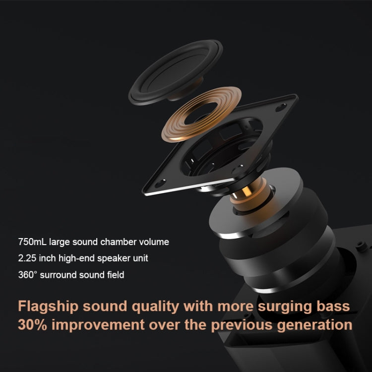 Xiaomi Xiaoai Speaker Pro พร้อมระดับเสียงช่องเสียงขนาดใหญ่ 750mL / การเชื่อมต่อแบบมีสาย AUX IN / สเตอริโอคอมโบ / เสียง DTS ระดับมืออาชีพ / ชิปเสียง Hi-Fi / รีโมทคอนโทรลอินฟราเรด เครื่องใช้ในบ้านแบบดั้งเดิม / เกตเวย์ Bluetooth Mesh, Xiaoai Speaker Pro